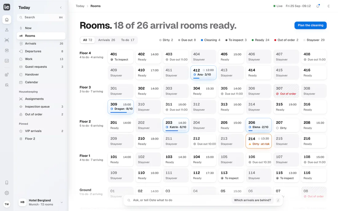 Das Zimmerboard im Oste-Demohotel mit Reinigungsstatus pro Zimmer.